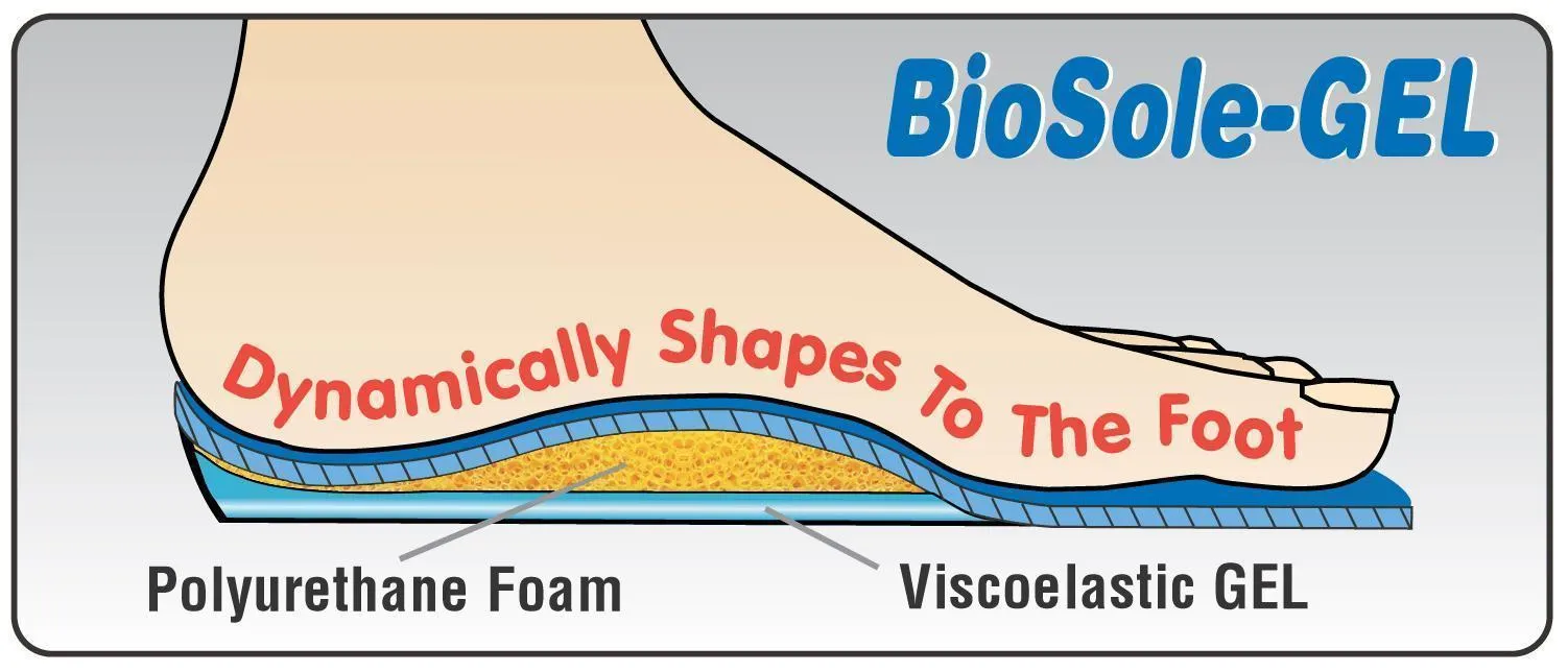 Biosole-Gel Sport Women's Orthotics