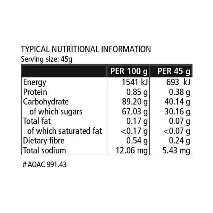 Cadence Nutrition - CarboFuel Energy Bars