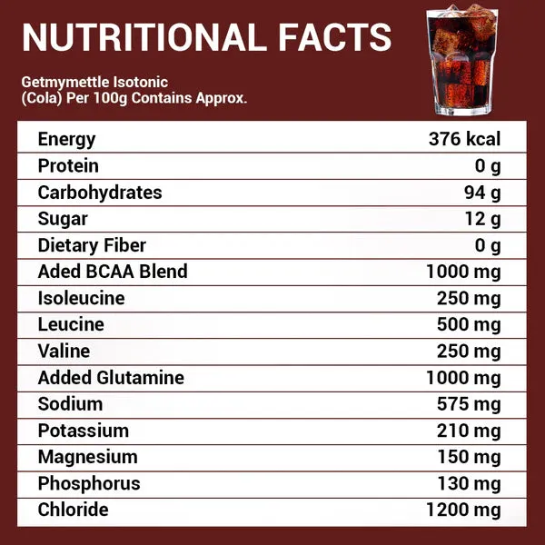 GetmyMettle Isotonic Instant Energy Formula