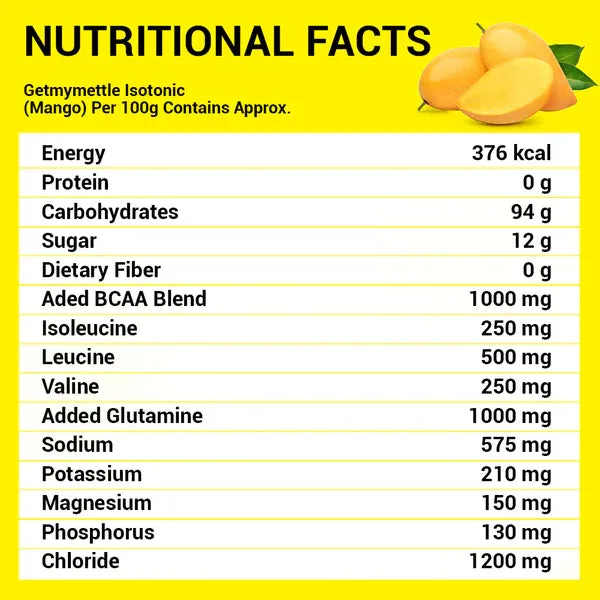 GetmyMettle Isotonic Instant Energy Formula