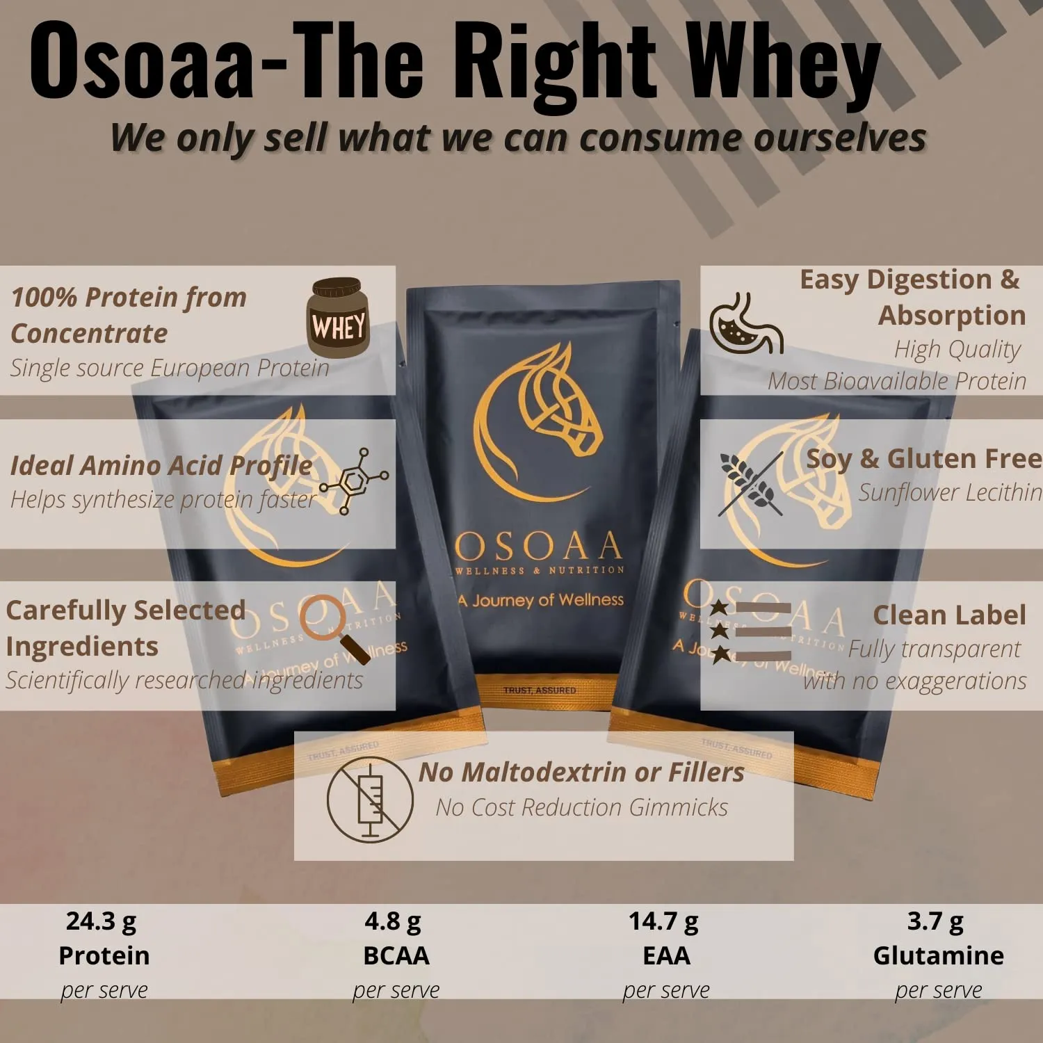 OSOAA Whey Matrix Hydro Whey| 24g Protein - 3 Single Serve Pouches | Weight Management Drink | Soy & Sugar Free| Keto & Diabetic Friendly (Irish Chocolate, Desi Kulfi, Fresh Berry)