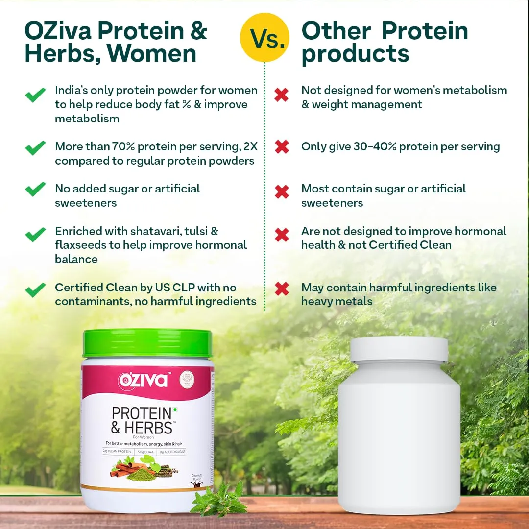 OZiva Protein & Herbs for Women (Chocolate) to Reduce Body Fat, Manage Weight & Metabolism | Protein Powder for Women with 23g Whey Protein, No Added Sugar, Certified Clean 500gm