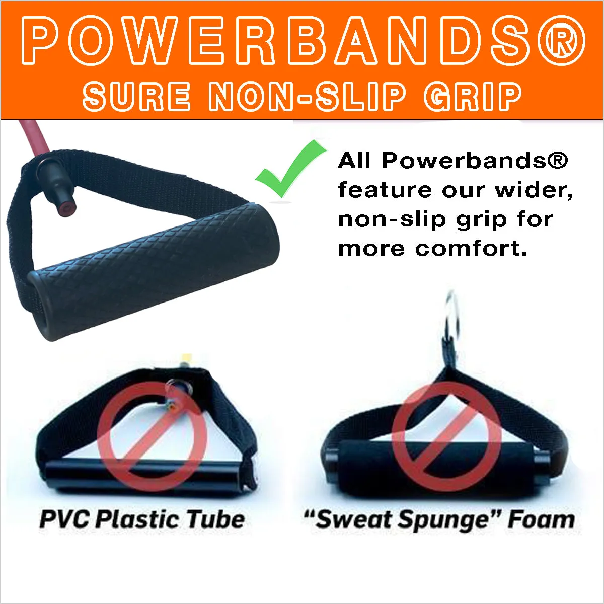 Powerbands Resistance Band - Blue (Heavy 30-42lbs)