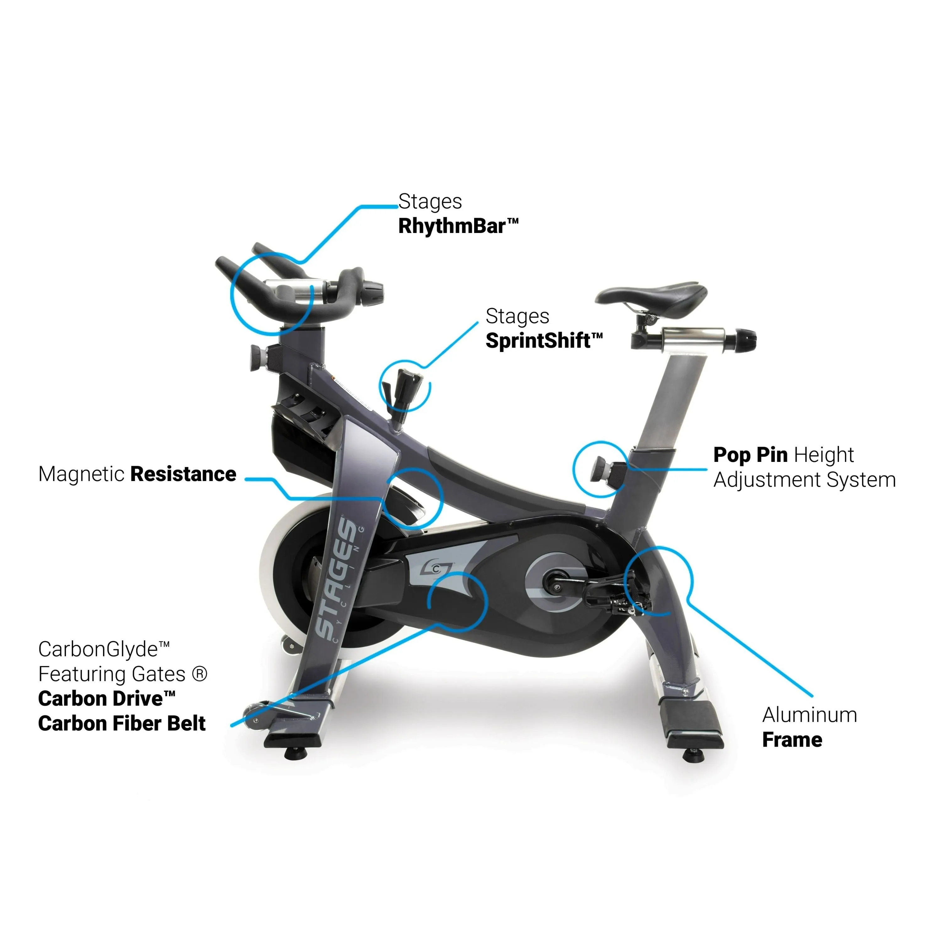 Stages SC2 Indoor Cycle